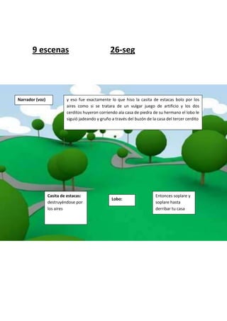 9 escenas                                 26-seg




Narrador (voz)            y eso fue exactamente lo que hiso la casita de estacas bolo por los
                          aires como si se tratara de un vulgar juego de artificio y los dos
                          cerditos huyeron corriendo ala casa de piedra de su hermano el lobo le
                          siguió jadeando y gruño a través del buzón de la casa del tercer cerdito




                 Casita de estacas:                                       Entonces soplare y
                                                  Lobo:
                 destruyéndose por                                        soplare hasta
                 los aires                                                derribar tu casa
 