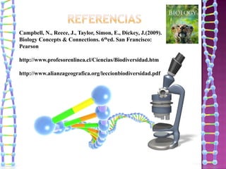 Campbell, N., Reece, J., Taylor, Simon, E., Dickey, J.(2009).
Biology Concepts & Connections. 6thed. San Francisco:
Pearson

http://www.profesorenlinea.cl/Ciencias/Biodiversidad.htm

http://www.alianzageografica.org/leccionbiodiversidad.pdf
 