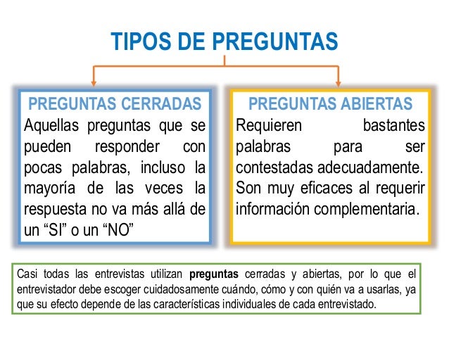 cuales son las preguntas abiertas y cerradas para una entrevista los tres grandes artes en la entrevista cuales son las preguntas abiertas y cerradas para una entrevista los tres grandes artes en la entrevista