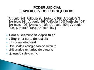 PODER JUDICIAL
            CAPITULO IV DEL PODER JUDICIAL

[Artículo 94] [Artículo 95] [Artículo 96] [Artículo 97]
 [Artículo 98] [Artículo 99] [Artículo 100] [Artículo 101]
 [Artículo 102] [Artículo 103] [Artículo 104] [Artículo
 105] [Artículo 106] [Artículo 107]

   Para su ejercicio se deposita en:
   . Suprema corte de justicia
   . Tribunal electoral
   .tribunales colegiados de circuito
   .tribunales unitarios de circuito
   .juzgados de distrito
 