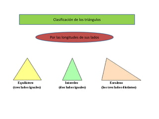 Clasificación de los triángulos



Por las longitudes de sus lados
 
