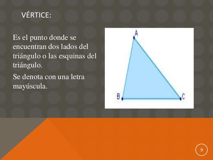 Los triángulos, concepto, elementos y clasificación