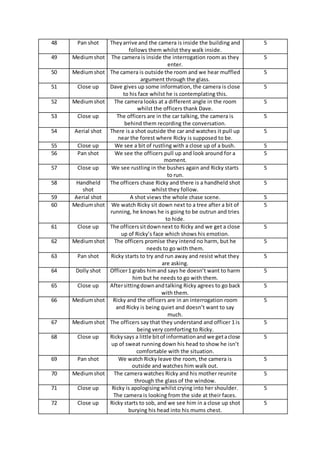 Lost shooting script | PDF
