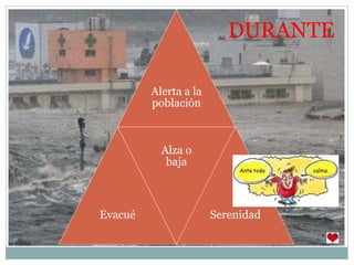 DURANTE
Alerta a la
población
Evacué
Alza o
baja
Serenidad
 