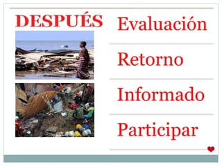 Evaluación
Retorno
Informado
Participar
 
