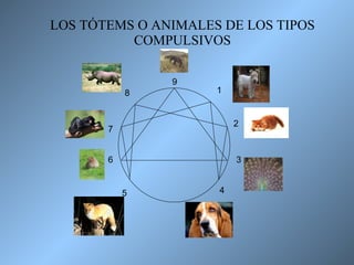 LOS TÓTEMS O ANIMALES DE LOS TIPOS COMPULSIVOS 9 1 2 3 4 5 6 7 8 