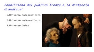 Complicidad del público frente a la distancia
dramática:
1.Universo independiente.
2.Universo codependiente.
3.Universo único.
 