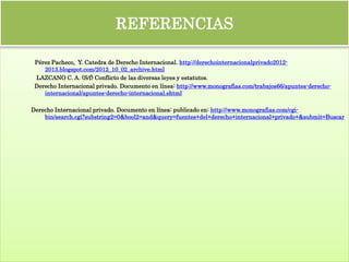 REFERENCIAS
Pérez Pacheco, Y. Catedra de Derecho Internacional. http://derechointernacionalprivado2012-
2013.blogspot.com/2012_10_02_archive.html
LAZCANO C. A. (S/f) Conflicto de las diversas leyes y estatutos.
Derecho Internacional privado. Documento en línea: http://www.monografias.com/trabajos66/apuntes-derecho-
internacional/apuntes-derecho-internacional.shtml
Derecho Internacional privado. Documento en línea: publicado en: http://www.monografias.com/cgi-
bin/search.cgi?substring2=0&bool2=and&query=fuentes+del+derecho+internacional+privado+&submit=Buscar
 