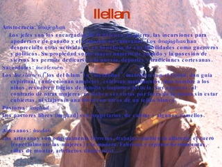 Ilellan Aristocracia:  imajeghan   Los jefes son los encargados de la defensa, la guerra, las incursiones para apoderarse de ganado y el comercio en caravanas. Los  imajaghan  han despreciado otras actividades en beneficio de sus habilidades como guerreros y políticos. Su propiedad sobre mayor número de ganado y la posesión de siervos les permite dedicarse a la poesía, deportes y tradiciones cortesanas. Sacerdotes:  ineslemen   Los  Ineslemen  ("los del Islam") o "morabitos", instruyen con el Corán, dan guía espiritual, confeccionan amuletos, celebran matrimonios, dan nombre a los niños, resuelven litigios de familia e imparten justicia. Sus esposas, al contrario de otras mujeres, no deben ser vistas por fuera de la tienda sin estar cubiertas, ni viajar sin una litera con arcos de un tejido blanco. Pastores:  imghad   Los pastores libres (imghad) son propetarios, de cabras y algunos camellos.  Artesanos:  inadan   Los artesanos son originalmente herreros, trabajan también la alfarería, el cuero (especialmente las mujeres) y la madera. Fabrican y reparan herramientas, sillas de montar, artefactos domésticos...   