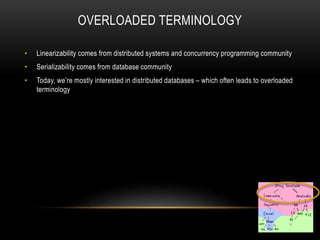 OVERLOADED TERMINOLOGY
• Linearizability comes from distributed systems and concurrency programming community
• Serializability comes from database community
• Today, we’re mostly interested in distributed databases – which often leads to overloaded
terminology
 