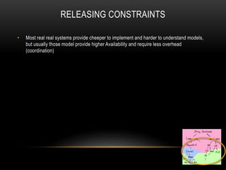 RELEASING CONSTRAINTS
• Most real real systems provide cheeper to implement and harder to understand models,
but usually those model provide higher Availability and require less overhead
(coordination)
 