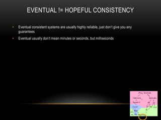 EVENTUAL != HOPEFUL CONSISTENCY
• Eventual consistent systems are usually highly reliable, just don’t give you any
guarantees
• Eventual usually don’t mean minutes or seconds, but milliseconds
 