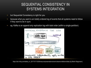 SEQUENTIAL CONSISTENCY IN
SYSTEMS INTEGRATION
• but Sequential Consistency is right for you
• because what you want is an totally ordered log of events that all systems need to follow
if they want to be in sync
• eg. Kafka is an append only replication log with total order (within a single partition)
https://cdn.infoq.com/statics_s1_20171017-0336/resource/presentations/event-streams-kafka/en/slides (by Martin Kleppmann)
 
