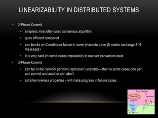 LINEARIZABILITY IN DISTRIBUTED SYSTEMS
• 2-Phase-Commit
• simplest, most often used consensus algorithm
• quite efficient compared
• can blocks on Coordinator failure in some phasesto other (N nodes exchange 3*N
messages)
• it is very hard (in some cases impossible) to recover transaction state
• 3-Phase-Commit
• can fail in the network partition (split-brain) scenario – then in some cases one part
can commit and another can abort
• satisfies liveness properties - will make progress in failure cases.
 