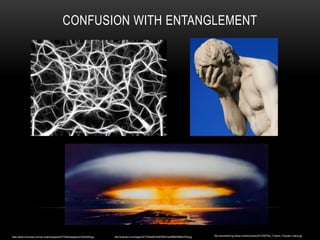 CONFUSION WITH ENTANGLEMENT
https://earth-chronicles.com/wp-content/uploads/2017/09/entanglement-650x459.jpg http://scienews.com/images/2017/09/ad8145a6780431ea3986b46f9e5cf79e.jpg http://wavewatching.net/wp-content/uploads/2015/05/Paris_Tuileries_Facepalm_statue.jpg
 