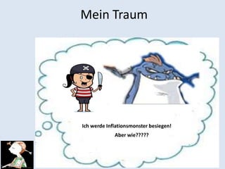 Mein Traum




Ich werde Inflationsmonster besiegen!
             Aber wie?????
 