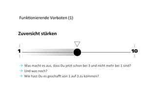 Funk;onierende	
  Vorboten	
  (1)	
  

Ò  Was	
  macht	
  es	
  aus,	
  dass	
  Du	
  jetzt	
  schon	
  bei	
  3	
  und	
  nicht	
  mehr	
  bei	
  1	
  sind?	
  
Ò  Und	
  was	
  noch?	
  
Ò  Wie	
  hast	
  Du	
  es	
  gescha	
  von	
  1	
  auf	
  3	
  zu	
  kommen?	
  

 