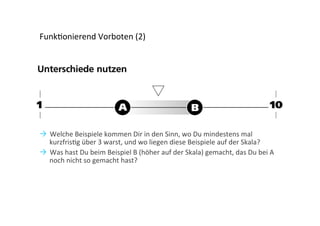 Funk;onierend	
  Vorboten	
  (2)	
  

Ò  Welche	
  Beispiele	
  kommen	
  Dir	
  in	
  den	
  Sinn,	
  wo	
  Du	
  mindestens	
  mal	
  
kurzfris;g	
  über	
  3	
  warst,	
  und	
  wo	
  liegen	
  diese	
  Beispiele	
  auf	
  der	
  Skala?	
  
Ò  Was	
  hast	
  Du	
  beim	
  Beispiel	
  B	
  (höher	
  auf	
  der	
  Skala)	
  gemacht,	
  das	
  Du	
  bei	
  A	
  
noch	
  nicht	
  so	
  gemacht	
  hast?	
  

 