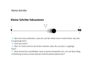 Kleine	
  Schri8e	
  

Ò  Wie	
  wirst	
  Du	
  entdecken,	
  dass	
  Du	
  auf	
  der	
  Skala	
  einen	
  Punkt	
  höher	
  also	
  bei	
  
4	
  angelangt	
  bist?	
  
Ò  Und	
  wie	
  noch?	
  
Ò  Wer	
  im	
  Team	
  wird	
  es	
  als	
  Erster	
  merken,	
  dass	
  Du	
  um	
  plus	
  1	
  zugelegt	
  
hast?	
  
Ò  Was	
  kannst	
  Du	
  unmi8elbar	
  nach	
  unserem	
  Gespräch	
  tun,	
  um	
  auf	
  dem	
  Weg	
  
in	
  Richtung	
  4	
  einen	
  ersten	
  kleinen	
  Schri8	
  weiterzukommen?	
  

 