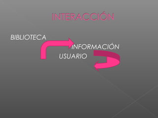 BIBLIOTECA
INFORMACIÓN
USUARIO
 