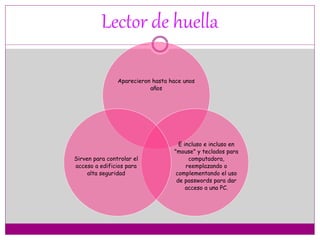 Lector de huella
Aparecieron hasta hace unos
años
E incluso e incluso en
"mouse" y teclados para
computadora,
reemplazando o
complementando el uso
de passwords para dar
acceso a una PC.
Sirven para controlar el
acceso a edificios para
alta seguridad
 