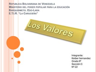 REPUBLICA BOLIVARIANA DE VENEZUELA
MINISTERIO DEL PODER POPULAR PARA LA EDUCACIÓN
BARQUISIMETO. EDO-LARA
E.T.I.R. “LA CARUCIEÑA”




                                                 Integrante:
                                                 Keiber hernandez
                                                 Grado:9º
                                                 Sección:C
                                                 Nº:22
 