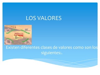 LOS VALORES



Existen diferentes clases de valores como son los
                   siguientes:.
 