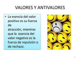 VALORES Y ANTIVALORES
• La esencia del valor
  positivo es su fuerza
  de
  atracción, mientras
  que la esencia del
  valor negativo es la
  fuerza de repulsión o
  de rechazo.

                               21
 
