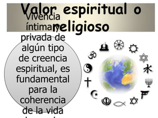 Valor espiritual o
religioso
Vivencia
íntima y
privada de
algún tipo
de creencia
espiritual, es
fundamental
para la
coherencia
de la vida
 