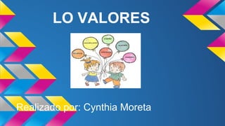 LO VALORES
Realizado por: Cynthia Moreta