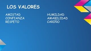 LOS VALORES
AMISTAD
CONFIANZA
RESPETO
HUMILDAD
AMABILIDAD
CARIÑO