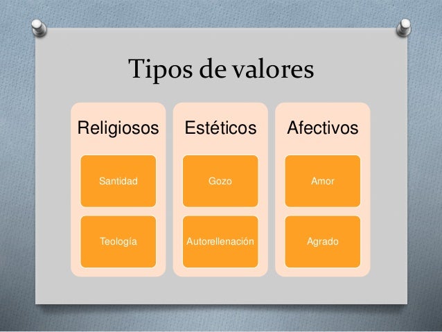 valores