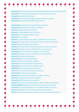 Compromiso: Estarsujeto sentimentalmenteo intelectualmente en una situación.
Compasión: Conciencia ante el sufrimiento de las demás personas.
Competencia: Estarbien calificado.
Competitivo: Tratar de hacer algo mejor que lo hacen los demás.
Serenidad: Estado de tranquilidad,calmar el alma.
Consideración: Cuidadoy preocupación por los demás.
Cooperación: Asociación para lograrun objetivo.
Cortesía: Consideración por los demás.
Decencia: Condescendiente con las normas.
Dedicación: Voluntadpararealizar acción.
Confianza:Ser confiable.
Empatía: Comprensiónpor la situación, sentimientos por losdemás.
Igualdad: El derecho de otros gruposporrecibir el mismo tratamiento.
Justicia: Seguir las reglas,lógica y la ética.
Fortaleza: Firmeza mental y física paraenfrentar a las circunstancias.
Amistad: Estimación y buena validadentre 2 o más personas.
Generosidad: Voluntaden dar, sin esperar nadaa cambio.
Bondad:Amabilidad, correcto, moral, buencomportamiento.
Gratitud: Sentimiento de agradecer.
Honestidad: Buena conducta y justicia.
Honor: Principios en el carácter, integral.
Esperanza: Sensación de esperar algo positivo.
Integridad: Contarcon valoresy principios éticos.
Amabilidad: Voluntadde ayudar a los demás.
Amor: Atracción sentimental hacia otra persona.
Misericordia: Perdón hacia los demás.
Optimismo: Esperanza, expectativa a un mejor resultado.
Paciencia: Capacidad de aceptar la tardanza.
Perseverancia: Persistencia en una acción.
Respeto: Actitud educada hacia alguien o algo que crea de importancia.
Responsabilidad:Aquellasituación por la que somos responsables.
Compartir: Dar, dejar participar en una ex pericia, objeto o situación.
Tolerancia: Respeto por las creencias y prácticas del prójimo.
Valores: Creencias básicas que nos guían a mejorar en nuestrasactitudes.
 