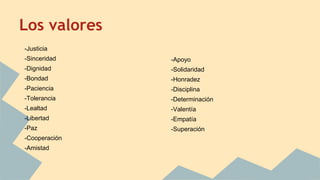 Los valores
-Justicia
-Sinceridad
-Dignidad
-Bondad
-Paciencia
-Tolerancia
-Lealtad
-Libertad
-Paz
-Cooperación
-Amistad
-Apoyo
-Solidaridad
-Honradez
-Disciplina
-Determinación
-Valentía
-Empatía
-Superación
 
