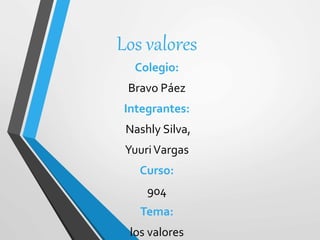 Los valores 
Colegio: 
Bravo Páez 
Integrantes: 
Nashly Silva, 
Yuuri Vargas 
Curso: 
904 
Tema: 
los valores 
 