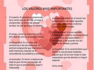 LOS VALORES MAS IMPORTANTES
• El respeto: Es aceptar y comprender
tal y como son los demás, aceptar y
comprender su forma de pensar
aunque no sea igual que la nuestra.
El amor: «amar es encontrar en la
felicidad de otro tu propia felicidad».
La Sinceridad: Es un valor que
caracteriza a las personas por la
actitud congruente que mantienen en
todo momento, basada en la
veracidad de sus palabras y acciones.
La honradez: Es temer y alejarse de
todo lo que merece un castigo, de
todo lo que es pecaminoso, ilegal e
indeseable
• La responsabilidad: Es el asumir las
consecuencias de todos aquellos
actos que realizamos en forma
consiente e intencionada.
La honestidad: Es una cualidad
humana que consiste en comportarse
y expresarse con coherencia y
sinceridad, y de acuerdo con los
valores de verdad y justicia.
La humildad: Es la característica que
define a una persona modesta,
alguien que no se cree mejor o más
importante que los demás en ningún
aspecto.
Entre otros
 