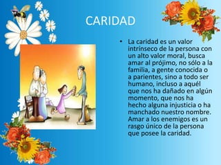 CARIDAD
• La caridad es un valor
intrínseco de la persona con
un alto valor moral, busca
amar al prójimo, no sólo a la
familia, a gente conocida o
a parientes, sino a todo ser
humano, incluso a aquél
que nos ha dañado en algún
momento, que nos ha
hecho alguna injusticia o ha
manchado nuestro nombre.
Amar a los enemigos es un
rasgo único de la persona
que posee la caridad.
 