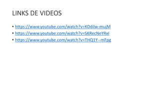 LINKS DE VIDEOS
• https://www.youtube.com/watch?v=KDdilw-mujM
• https://www.youtube.com/watch?v=SKRecNeYRxI
• https://www.youtube.com/watch?v=THQ1Y--mFpg
 