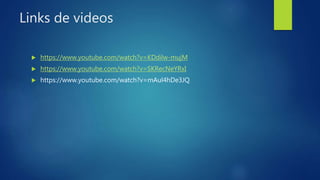 Links de videos
https://www.youtube.com/watch?v=KDdilw-mujM
https://www.youtube.com/watch?v=SKRecNeYRxI
https://www.youtube.com/watch?v=mAul4hDe3JQ