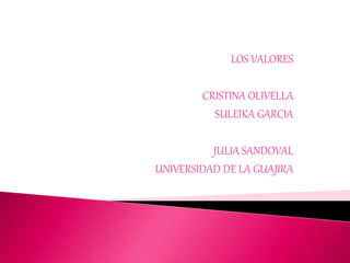 LOS VALORES
CRISTINA OLIVELLA
SULEIKA GARCIA
JULIA SANDOVAL
UNIVERSIDAD DE LA GUAJIRA