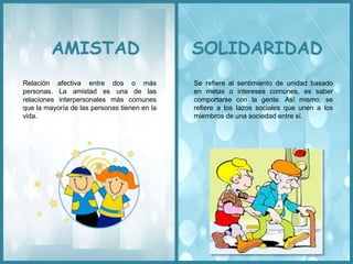AMISTAD SOLIDARIDAD
Relación afectiva entre dos o más
personas. La amistad es una de las
relaciones interpersonales más comunes
que la mayoría de las personas tienen en la
vida.
Se refiere al sentimiento de unidad basado
en metas o intereses comunes, es saber
comportarse con la gente. Así mismo, se
refiere a los lazos sociales que unen a los
miembros de una sociedad entre sí.
 