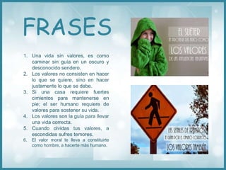 1. Una vida sin valores, es como
caminar sin guía en un oscuro y
desconocido sendero.
2. Los valores no consisten en hacer
lo que se quiere, sino en hacer
justamente lo que se debe.
3. Si una casa requiere fuertes
cimientos para mantenerse en
pie; el ser humano requiere de
valores para sostener su vida.
4. Los valores son la guía para llevar
una vida correcta.
5. Cuando olvidas tus valores, a
escondidas sufres temores.
6. El valor moral te lleva a constituirte
como hombre, a hacerte más humano.
FRASES
 