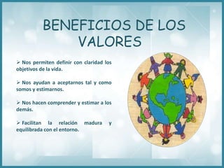 Nos permiten definir con claridad los
objetivos de la vida.
 Nos ayudan a aceptarnos tal y como
somos y estimarnos.
 Nos hacen comprender y estimar a los
demás.
 Facilitan la relación madura y
equilibrada con el entorno.
BENEFICIOS DE LOS
VALORES
 