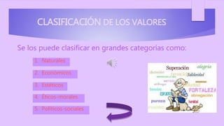 CLASIFICACIÓN DE LOS VALORES
Se los puede clasificar en grandes categorías como:
1. Naturales
2. Económicos
5. Políticos-sociales
4. Éticos-morales
3. Estéticos
 