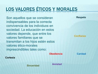 LOS VALORES ÉTICOS Y MORALES
Son aquellos que se consideran
indispensables para la correcta
convivencia de los individuos en
sociedad. La educación en estos
valores depende, que entre los
valores familiares que se
transmitan a los hijos estén estos
valores ético-morales
imprescindibles tales como:
Respeto
Sinceridad
Obediencia
Cortesía
Caridad
Confianza
Amistad
 