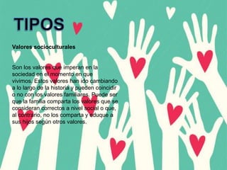 Valores socioculturales
Son los valores que imperan en la
sociedad en el momento en que
vivimos. Estos valores han ido cambiando
a lo largo de la historia y pueden coincidir
o no con los valores familiares. Puede ser
que la familia comparta los valores que se
consideran correctos a nivel social o que,
al contrario, no los comparta y eduque a
sus hijos según otros valores.
 