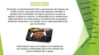 Justicia
Disciplina
Amistad
Solidaridad
Orientado a la determinación firme y perseverante de trabajar por
el bien común, esto quiere decir que debemos contribuir y
colaborar por el bienestar de todas la personas y no solo ser
egoístas y pensar en mostros, la solidaridad es ser consiente que
todos necesitan una mano ayuda y no debemos dar la espalda a
diferentes situaciones y así cumplir con la responsabilidad social
que nos amerita
solidaridad se basa en el respeto y la empatía que
nos conduce a comprender que el otro necesita de
nuestra colaboración o apoyo.
 