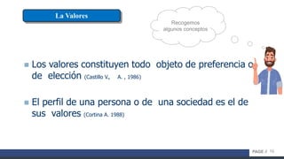 10PAGE //
La Valores
 Los valores constituyen todo objeto de preferencia o
de elección (Castillo V., A. , 1986)
 El perfil de una persona o de una sociedad es el de
sus valores (Cortina A. 1988)
Recogemos
algunos conceptos
 
