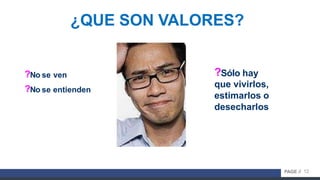 12PAGE //
¿QUE SON VALORES?
?No se ven
?No se entienden
?Sólo hay
que vivirlos,
estimarlos o
desecharlos
 
