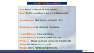 15PAGE //
CONCEPTOS RELACIONADOS
 